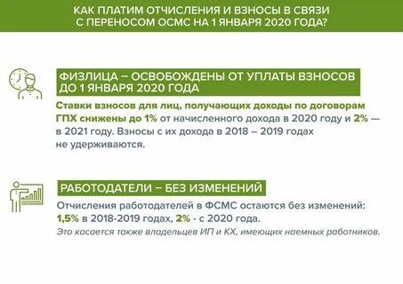 Возврат восмс