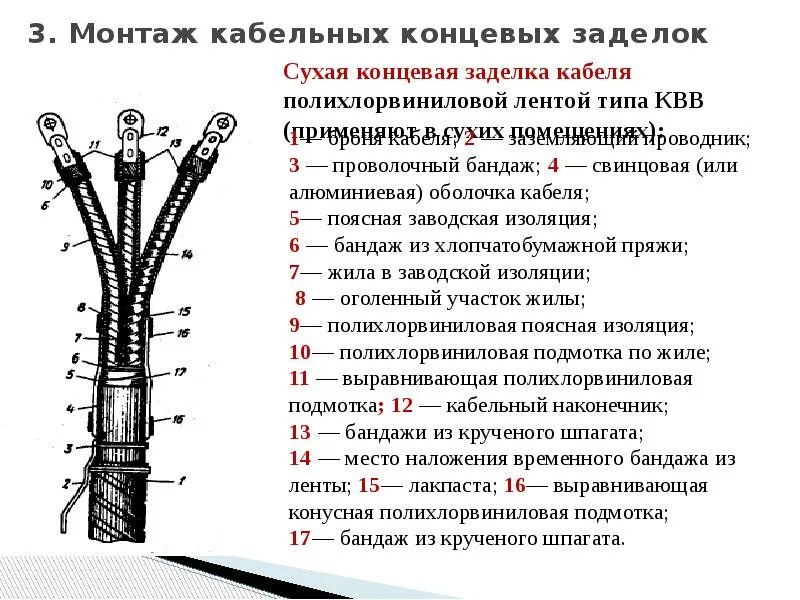 Концевая заделка для кабеля 10 кв до150мм2. Монтаж заделки концевой сухой для контрольного кабеля. Заделка концевая для 3-004-жильного. Концевая заделка кабеля 10 кв. Инструкции кабельных линий