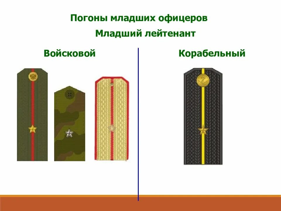 Погоны мл лейтенанта