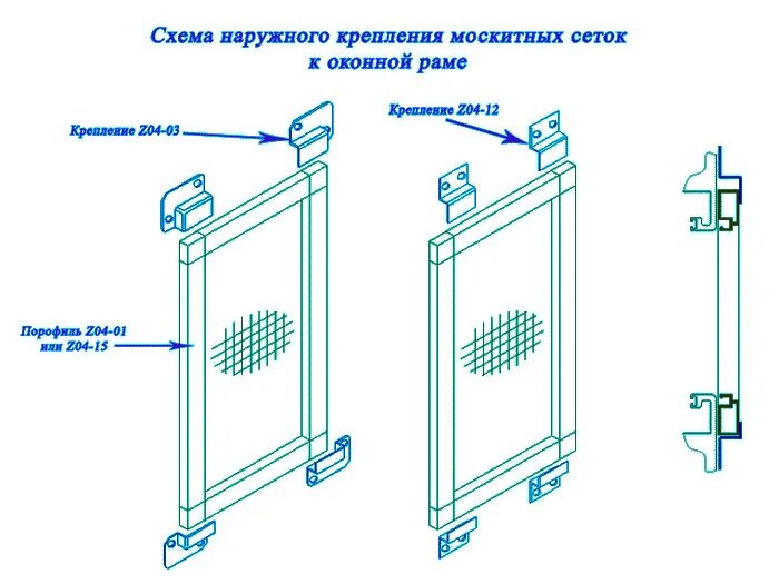 Схема установки москитной сетки на окно. Схема установки москитной сетки на пластиковое окно. Схема крепления москитной сетки. Крепеж для москитной сетки схема.