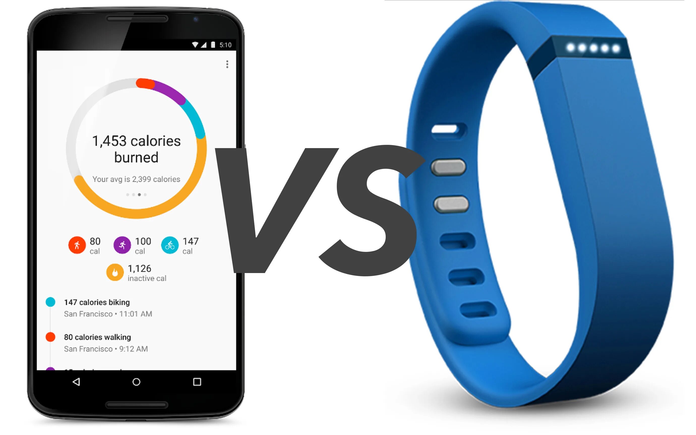 часы ми фит 3. Google fit. хуавей ми бэнд 3 приложение. Mi fit синхронизация. гугл фит ми фит.