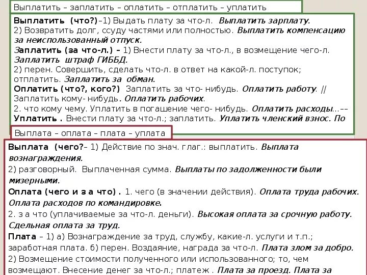 Есть слово платить. Выплата оплата плата уплата. Выплатить заплатить. Уплачено или оплачено. Заплатить уплатить оплатить.