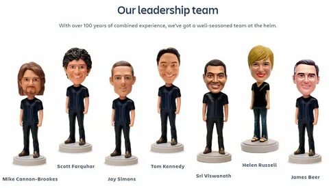 Team pages