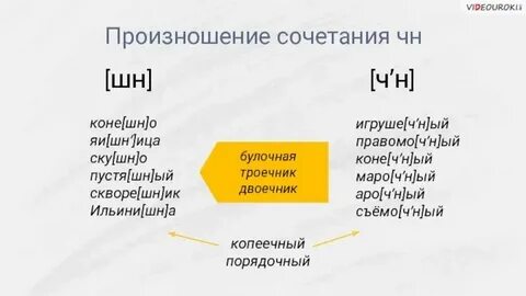 Прачечная как произносится чн или шн