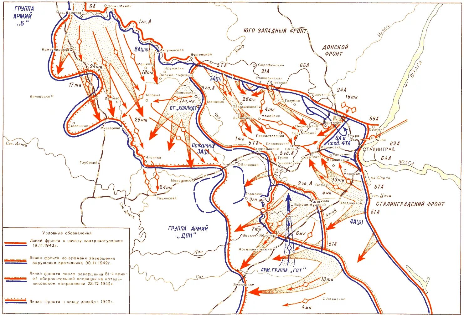 Сталинградская битва карта боевых действий. Сталинградская битва контрнаступление карта. Карта Сталинградской битвы июль 1942 года. Операция Уран Сталинградская битва карта.