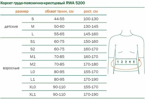 Подобрать размер пояса