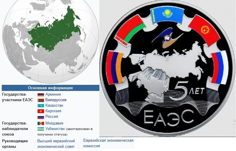 Евразийский союз входят страны. Евразийский экономический Союз карта. Государства-наблюдатели ЕАЭС. Карта ЕАЭС 2021. Страны наблюдатели ЕАЭС.