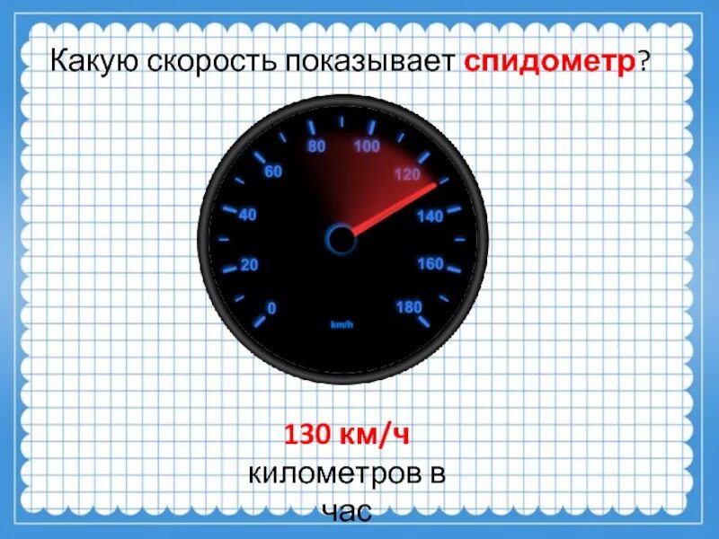 Скорость км в час. Спидометр 130 км/ч. Спидометр скорость. Спидометр 100 км. 95 километров в час