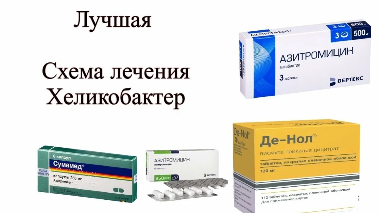 Сколько дней пьют антибиотики при хеликобактер пилори. Как лечить хеликобактер. лекарства убивающие хеликобактер. продукты убивающие хеликобактер пилори. эффективное лекарство от бактерии хеликобактер пилори.