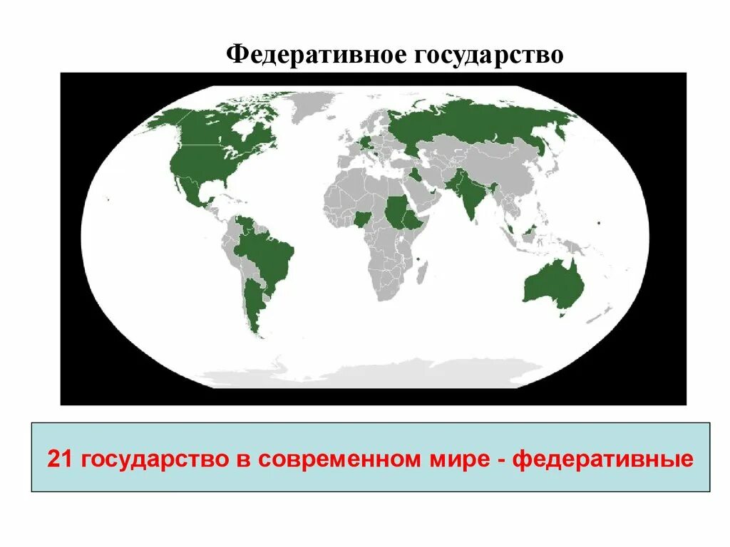 Федеративное государство. Федеративное государство федеративные государства. Федерации и унитарные государства карта.