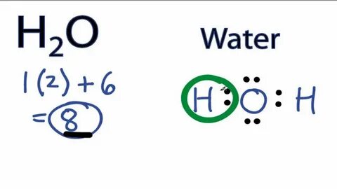H2o2 какая связь