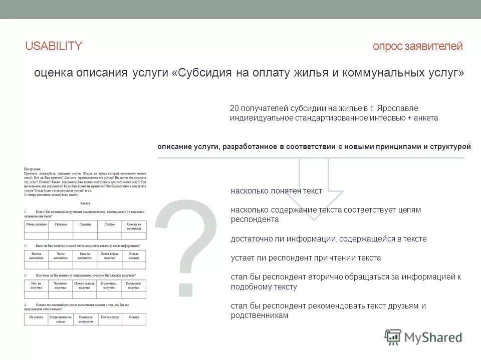данные представителя. требования к проведению метода анкетирования в психологии. опрос заявителя. опрос заявителя. допрос эксперта.