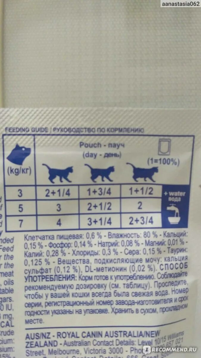 Royal canin для кошек мкб. Роял Канин Уринари для кошек таблица кормления. Роял Канин Уринари для кошек норма кормления. Уринари для кошек Роял Канин таблица. Роял Канин Ренал для кошек норма кормления.