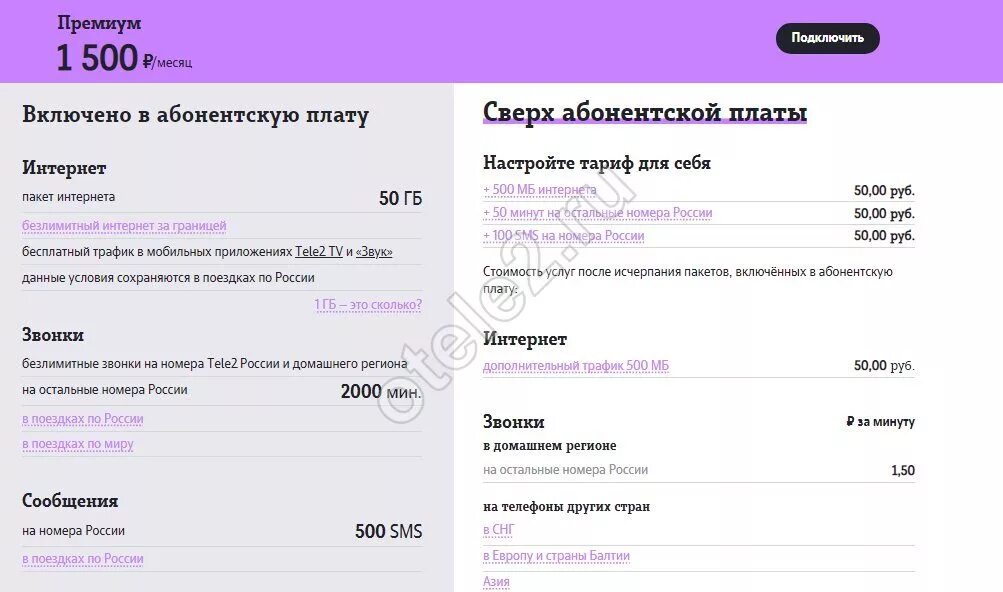 Тариф премиум для телефона условия. Прозрачные границы м теле2 безлимитный интернет. Тариф премиум теле2. Тариф теле2 прозрачные границы. Теле2 тариф граница м.