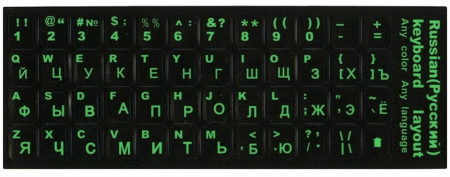 Наклейки на клавиатуру ноутбука. Клавиатура буквы. Русские буквы на клавиатуру. Русские буквы на клавиатуру ноутбука.