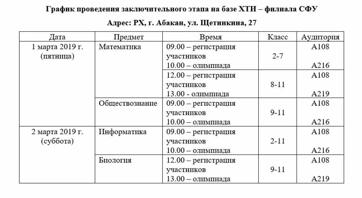 СФУ Абакан. ХТИ СФУ Абакан. Расписание ХТИ. Расписание СФУ. Список приглашенных на заключительный этап