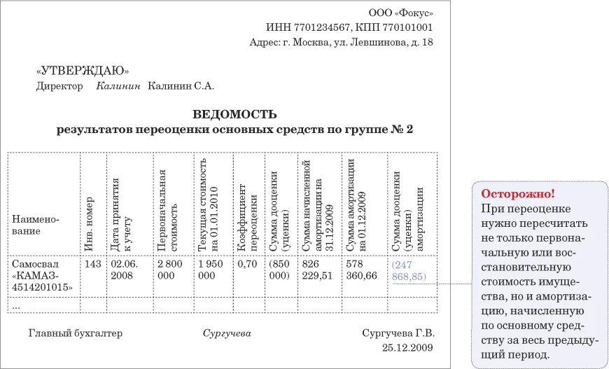 Приказ учета основных средств образец