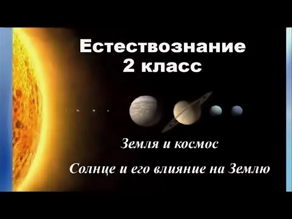 Взаимосвязь солнечной активности с процессами в биосфере презентация
