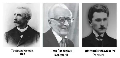 История изучения внимания