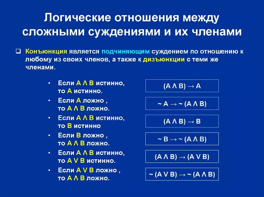 Логические операции с суждениями. Определить Тип отношения между сложными суждениями. Тип отношения между сложными суждениями. Логические отношения между суждениями отношения совместимости. 3. Логические отношения между суждениями.