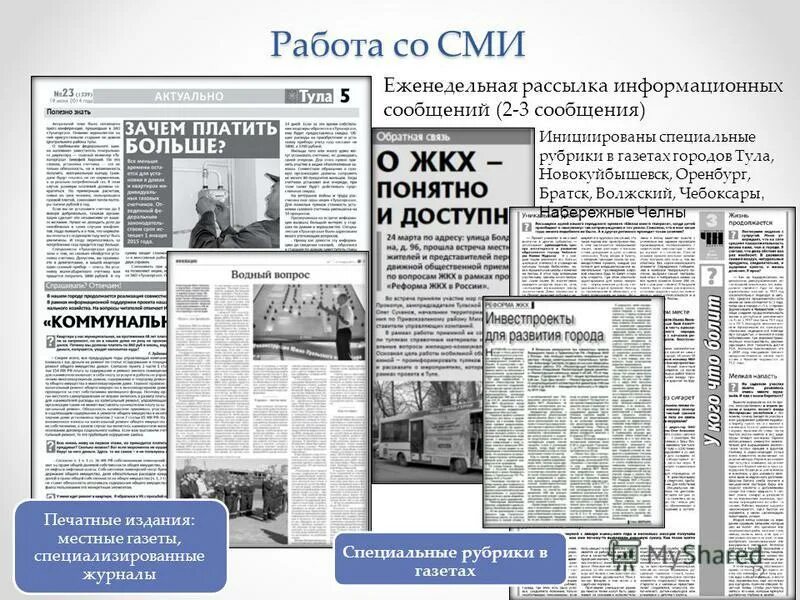 Помещение для средств массовой информации. Рубрики для газеты. Название рубрики в газете. СМИ газеты. Оформление рубрик в газете.