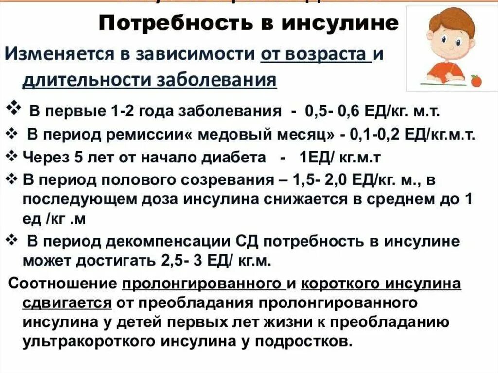 Как рассчитывать дозу инсулина. Дозировка инсулина при СД 1 типа.