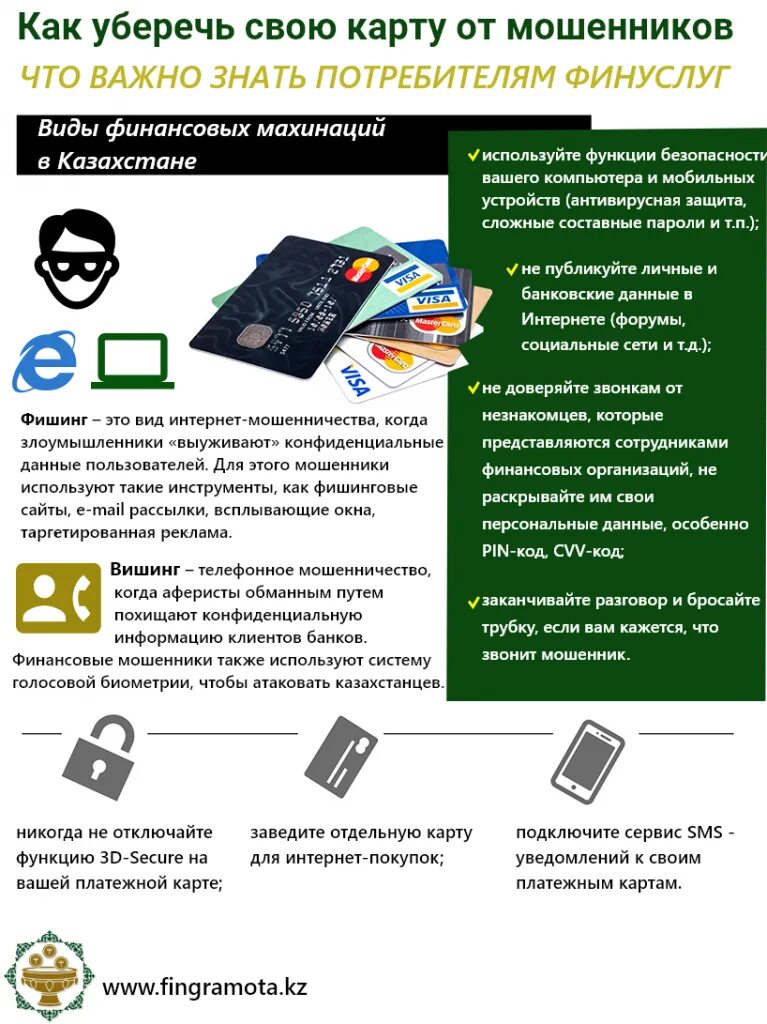 Памятка по телефонному мошенничеству. Как обезопасить себя от мошенничества. Памятка как уберечься от мошенничества. Телефонное мошенничество памятка. Как защитить банковскую карту от мошенников.
