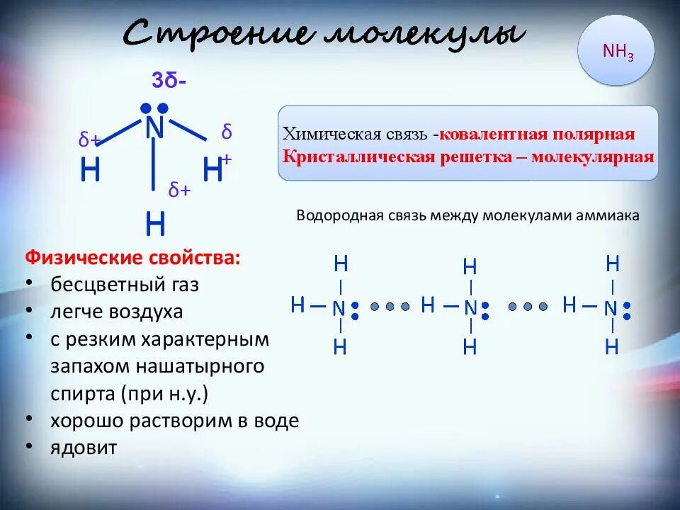 Ф 3 связь. Схема образования ковалентной связи ph3. Ph4 механизм образования связи. Схема образования хим связи в молекуле аммиака. Схема образования химической связи в молекуле ph3.