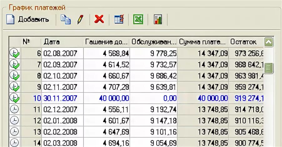 График платежей калькулятор