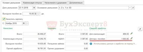 Зуп ндфл уволенному сотруднику