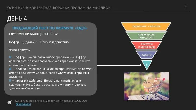 контентная воронка продаж