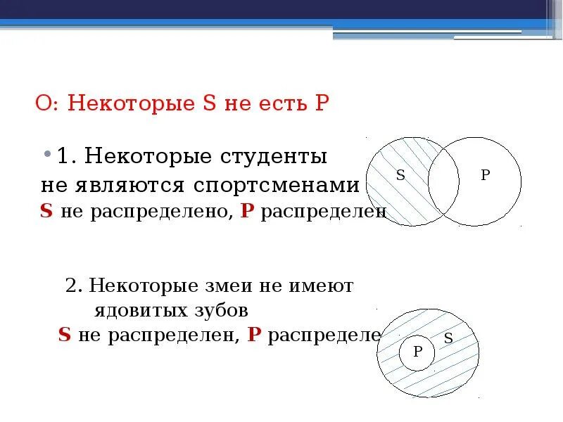 Эта картинка говорит сама за себя.