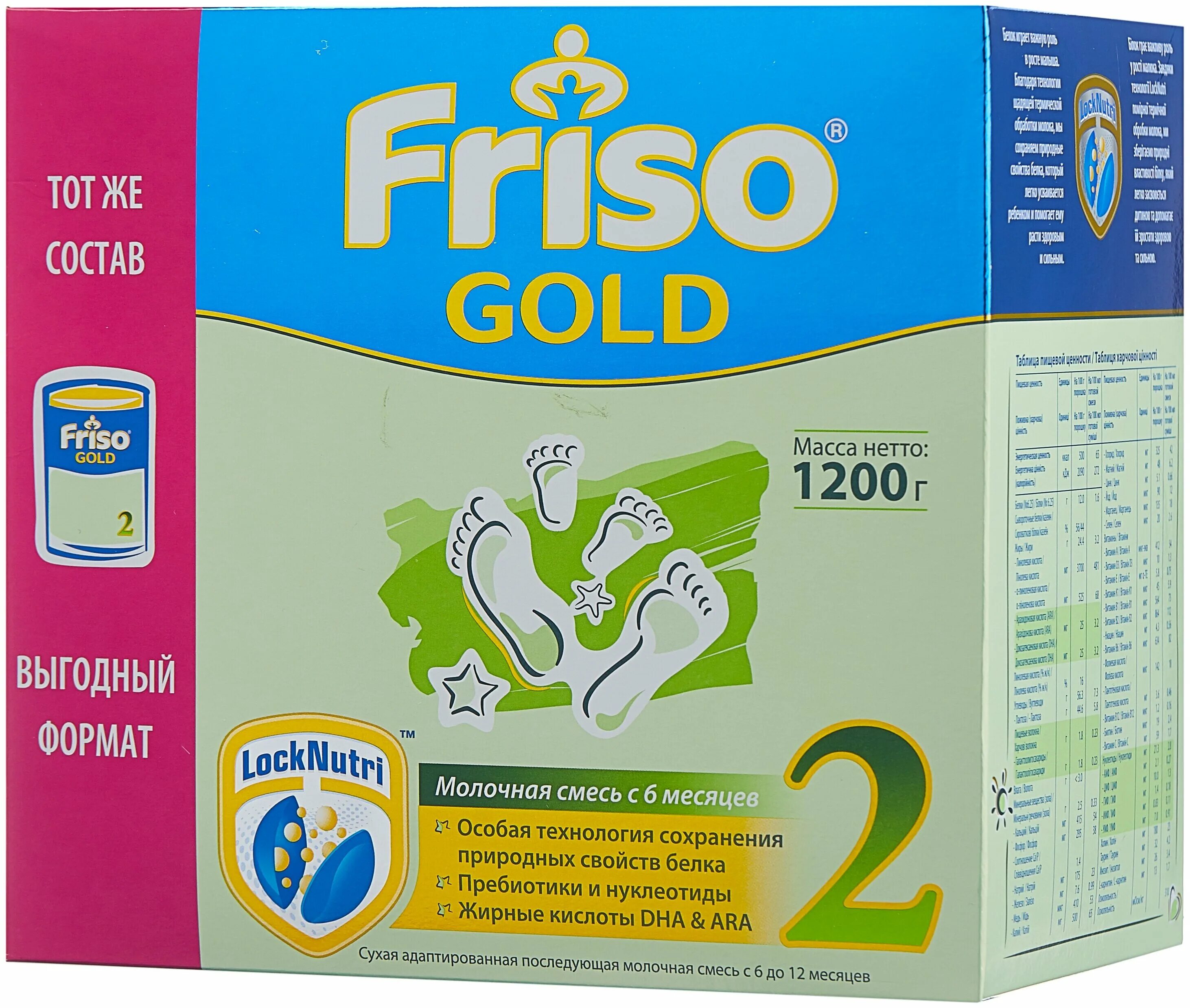 Friso gold