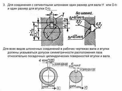 Шпонки размеры на валах
