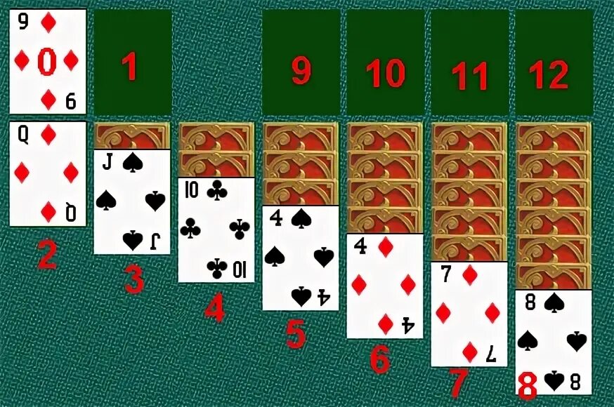 карты таро пасьянс