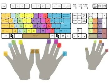 Train typing