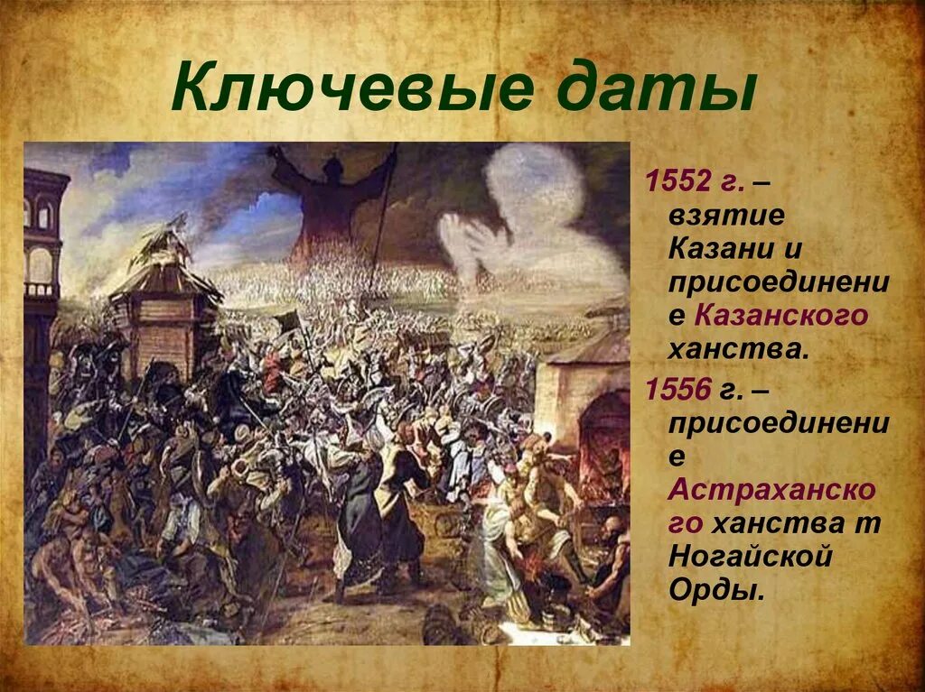 В каком веке было взятие казани. 1552-Взятие Казани, присоединение Казанского ханства. Взятие Казани и присоединение Казанского ханства. Взятие Казани войсками Ивана Грозного в 1552.