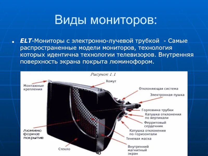 ЭЛТ монитор tco03. ЭЛТ — телевизоры с электронно-лучевой трубкой. Электронно лучевая трубка в каком мониторе. Кинескоп ЭЛТ монитора.