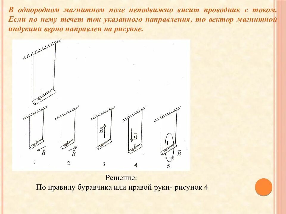 Проводник с током в однородном магнитном поле. Проводник в однородном магнитном поле. Однородное магнитное поле. Проводник с током в однородном магнитном.