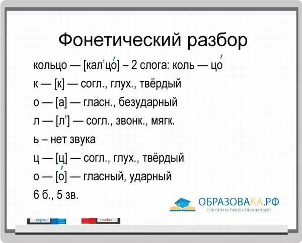 Утюг лист осина количество слогов