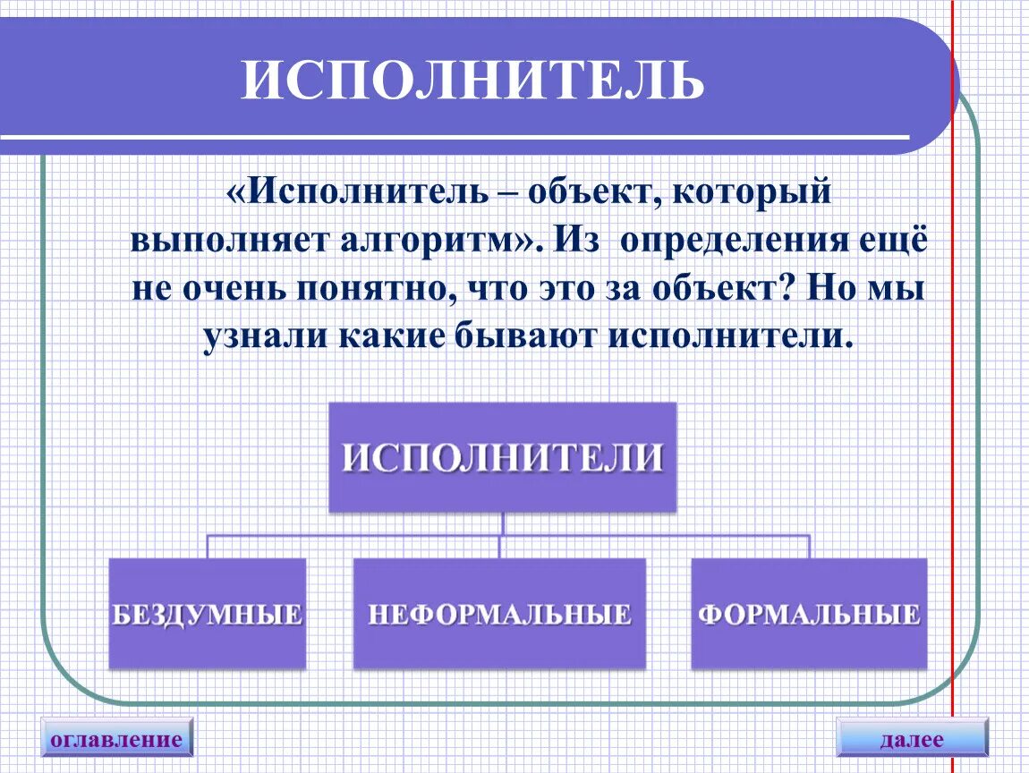 Объект который выполняет алгоритм. Исполнители бывают Информатика. Алгоритм исполнитель алгоритма. Исполнитель алгоритма это в информатике.