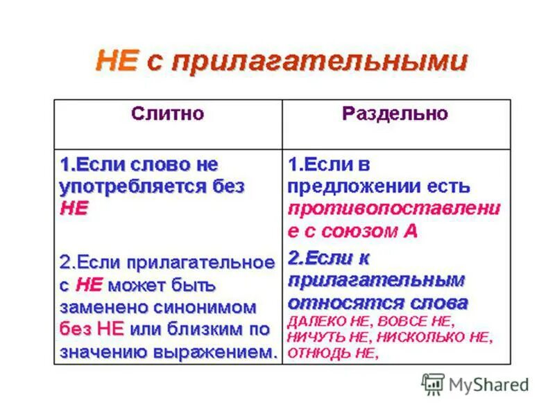 Русский язык сложные имена прилагательные