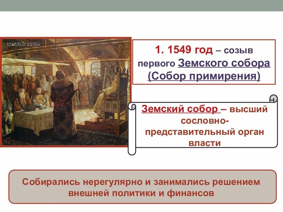 На земском соборе 1550 г принят. Первый созыв земского собора 1549 года.