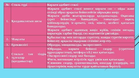 Скалли порно