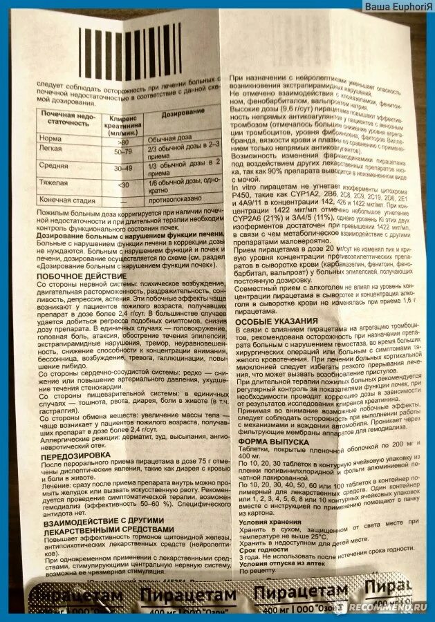 Как принимать пирацетам в таблетках взрослым