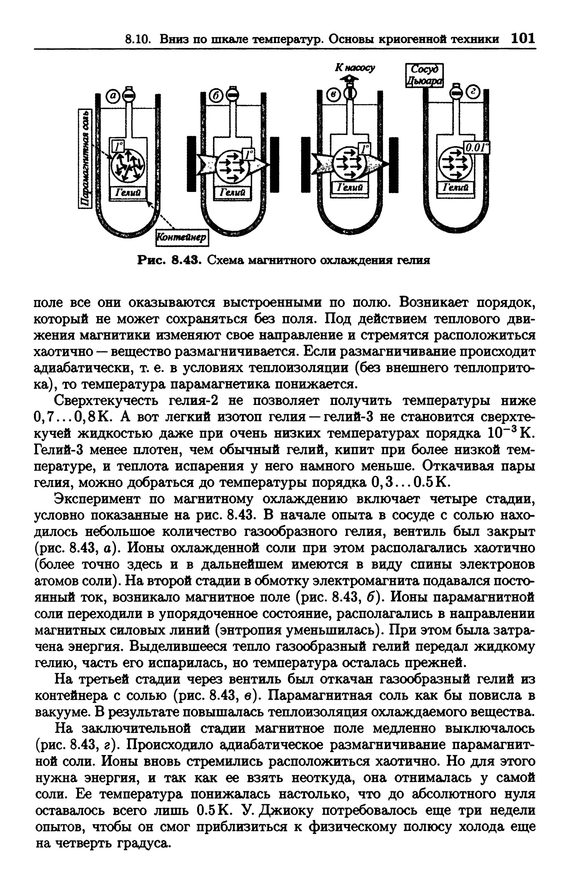 Охлаждение гелием. Магнитное охлаждение. Технология магнитного охлаждения. Охлаждение адиабатическим размагничиванием. Гелий кипение