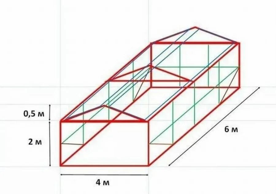 Теплица 6 метров своими руками. Двускатная теплица 6х3м чертеж. Чертёж каркасного гаража 4 на 6. Каркас гаража из профильной трубы чертеж 6х8. Чертёж теплицы 3.5х6.
