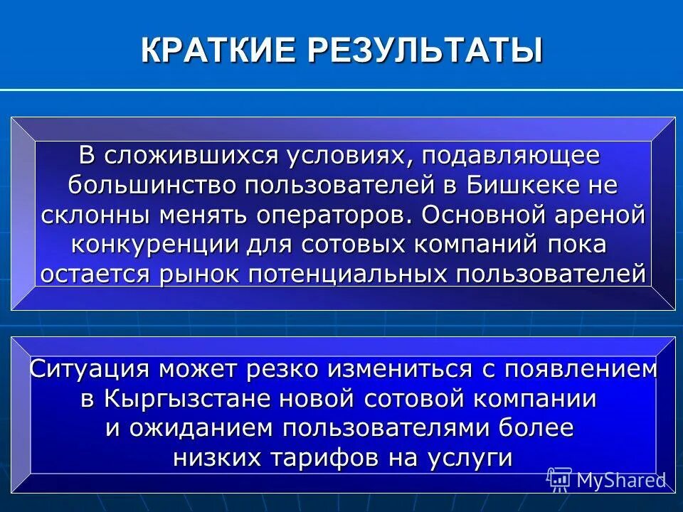 Итоги ленина кратко. Как учитель может преподносить материал. Приветствие в деловой переписке на английском. Содержание проекта кратко. Краткое описание содержания проекта.