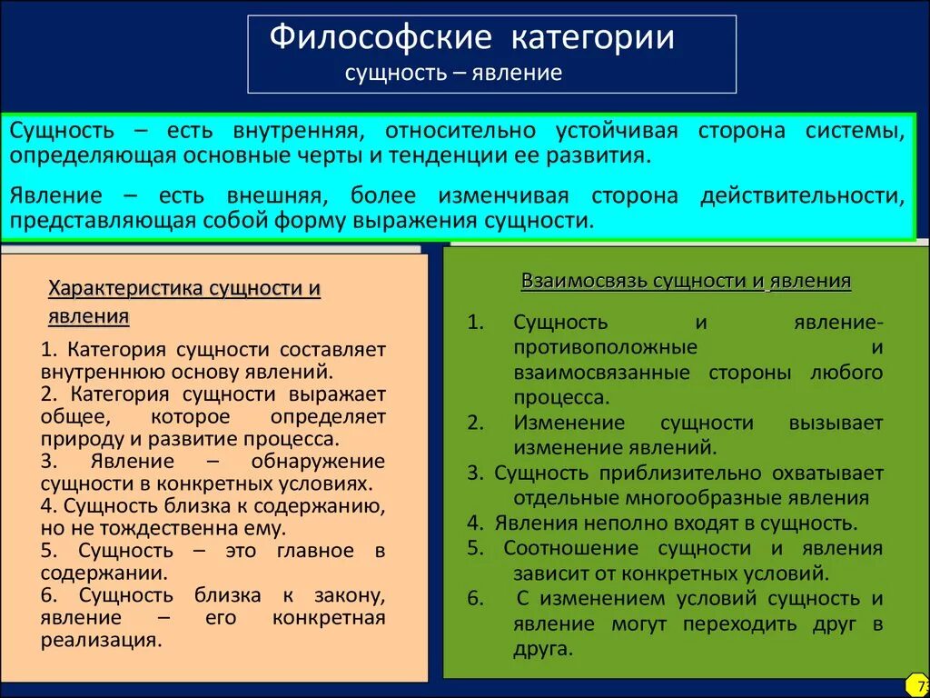 Категория сущность и явление. Философская категория сущности. Философские категории примеры. Философские категории сущность и явление.