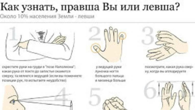 Тест определения левши. Как понять левша или правша. как узнать левша или правша ребенок. как понять ребенок левша или правша. тест на левшу и правшу.